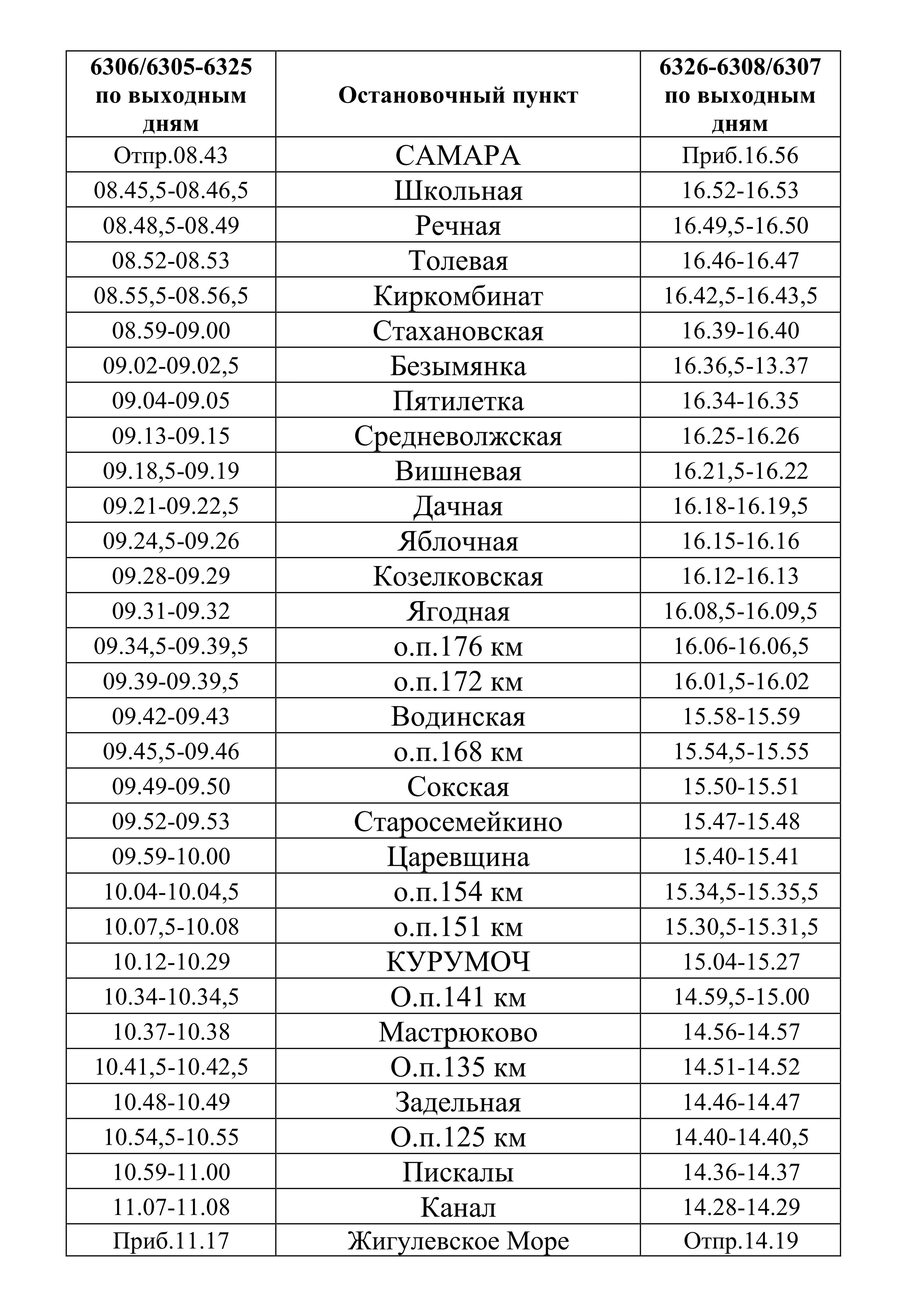 Самара — Новороссийск: билеты на поезд, расписание поездов, цена жд билетов Самара — Новороссийск